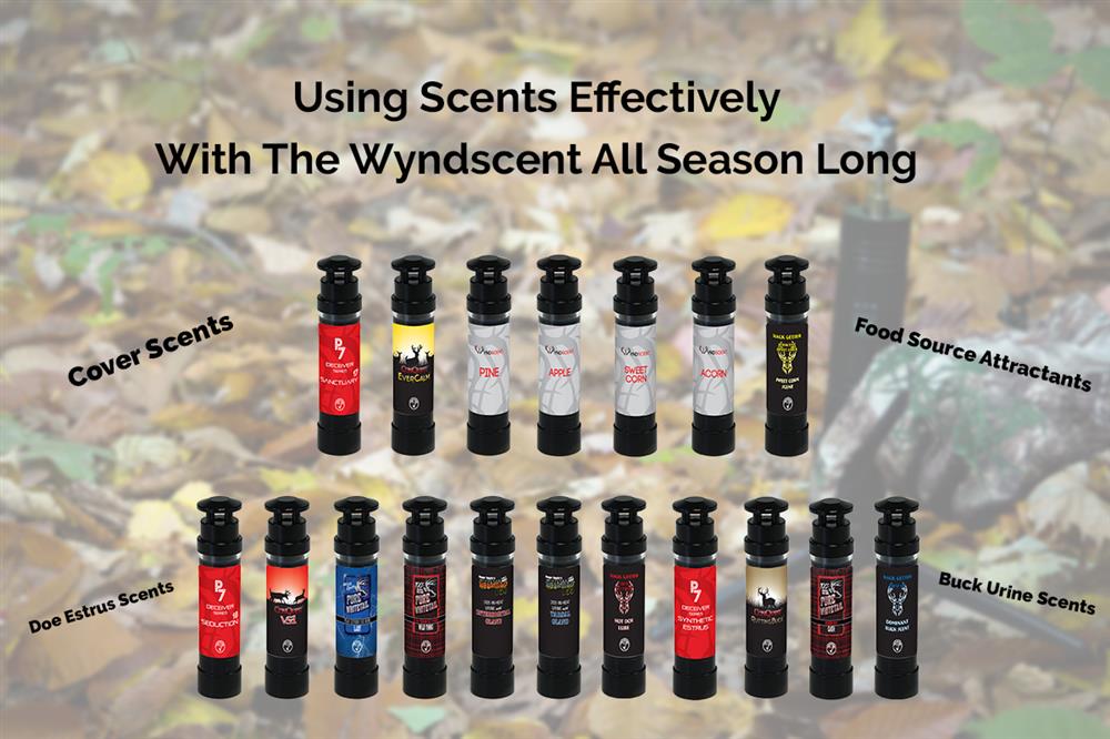 When To Use Different Scents for Wyndscent